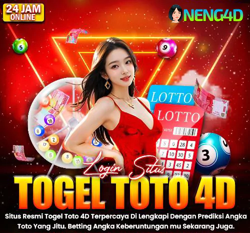 Neng4d: Dapatkan Info Angka Jitu Akurat dari Prediksi Neng Geulis Sekarang